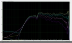 Abstrahlung horizontal