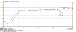 18-500-vergleich-grosses-kleines-gehaeuse_541659.png