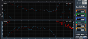 Blau=originales Tuning/ Rot= Port geschlossen