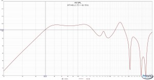 MTH46-LC F3 = 49,15Hz.jpg