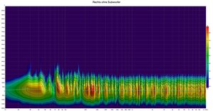 Rechts ohne Subwoofer.jpg