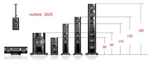 nuVero_2025.jpg