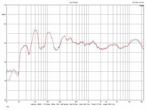 Dynaudio-Emit-50-m1.png
