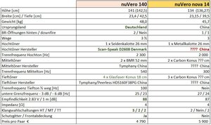 nuVero140_nuVero-nova14.jpg