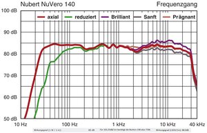 fq_NuVero-140.jpg