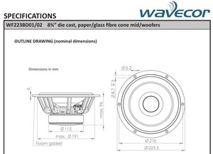 WaveCor WF22.jpg