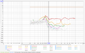 2025-09-22_Measurement HT 1W -12dB.png