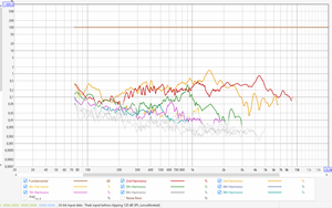 2025-09-23_Measurement TT 1W.png