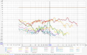 2025-09-23_Measurement TT 1W+9dB.png