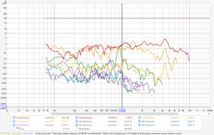 2025-09-23_Measurement TT 1W+15dB.png