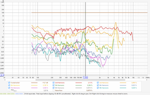 2025-09-23_Measurement TT 1W+21dB.png