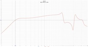 B&C 21DS115, 35Hz.jpg