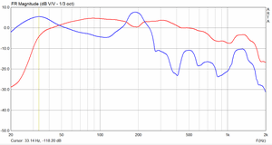 Outdoor Kanalabstimmung.png