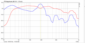 Resonanzfrequenz outdoor.png