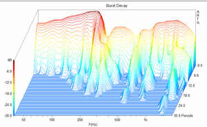 Resonanzen outdoor.png