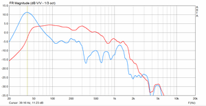 40hz abstimmung outdoor.png