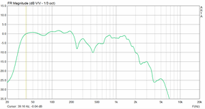 summe 40hz outdoor.png
