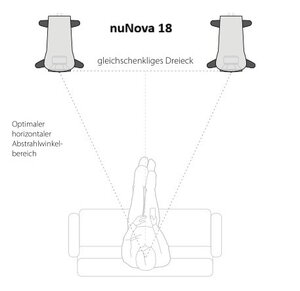 nuNova 18 setting.jpg