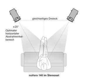 nuVero 140 setting.jpg