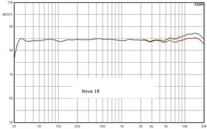 Diffusfeld Entzerrung.jpg