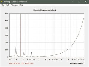 elektrische Impedanz Fb 30,51Hz.jpg