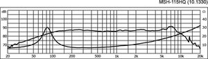 msh-115hq-high-quality-hi-fi-mitteltoener_03.jpg