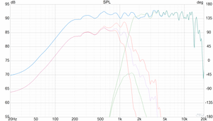 2xachat.png - (176.74 KiB) 176 mal betrachtet Lila: Box1 12er ohne Highshelf.