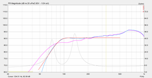 JL-Sat6V3_GPM_mit_Simu.png