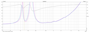 Proto1_Impedanz-bedaempfung_tuninglow.png