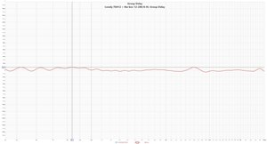 Lonely.TkH12 + the box 12-2808-W, Group Delay.jpg