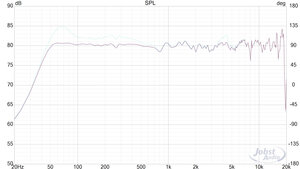 jb-sat215_dsp_flat2.jpg