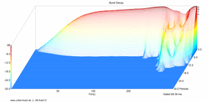 JM-Sub212 - Burst Decay