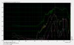 Klirr HT 120db.png