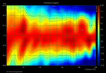 Abstrahlung HT Horizontal.png