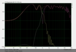 Messungen Indoor.png