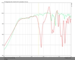Tham VS. 18HP1022.png