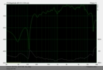 Messung 1,8m mit Phase.png