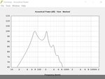 Simulation Limmer115.jpg