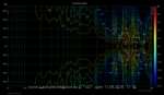 Abstrahlung horizontal.png
