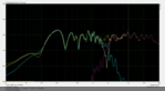 Messungen Protoweiche Indoor.png