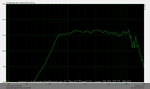 HF 144 am Limmer 860.png