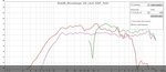 Sidefill_Einzelwege_VS_LILA_DSP_1kHz.jpg