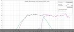 Sidefill_Einzelwege_VS_Gesamt_DSP_1kHz.jpg