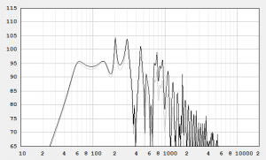 Driver.png - (29.96 KiB) 4397 mal betrachtet MTH30
