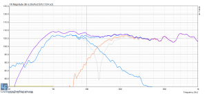 jl-sat10_jl-sub212_stp.png - (36.43 KiB) 58687 mal betrachtet Lila: inkl. LowShelf