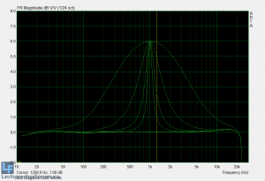 IMG DSM-48LAN