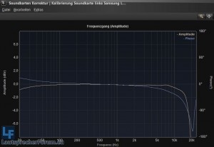 Soundkartenkorrektur.JPG