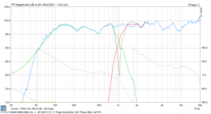 jm-sat15v2_wege.png