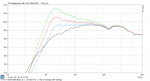 jm-sat15v2_fullrange-dsp.png