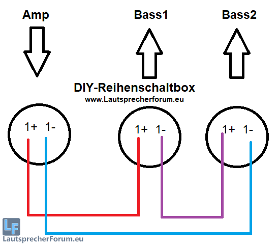 diy-reihenschaltbox_01.png